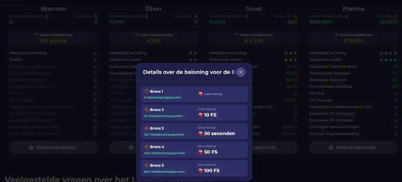 Netherlands - casino bruno
